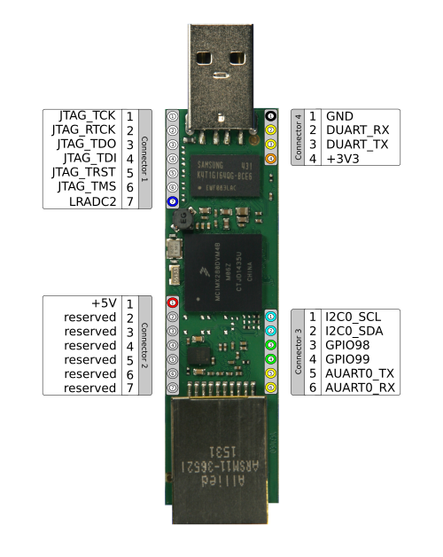 _images/duckbill-2_pin-muxing.png